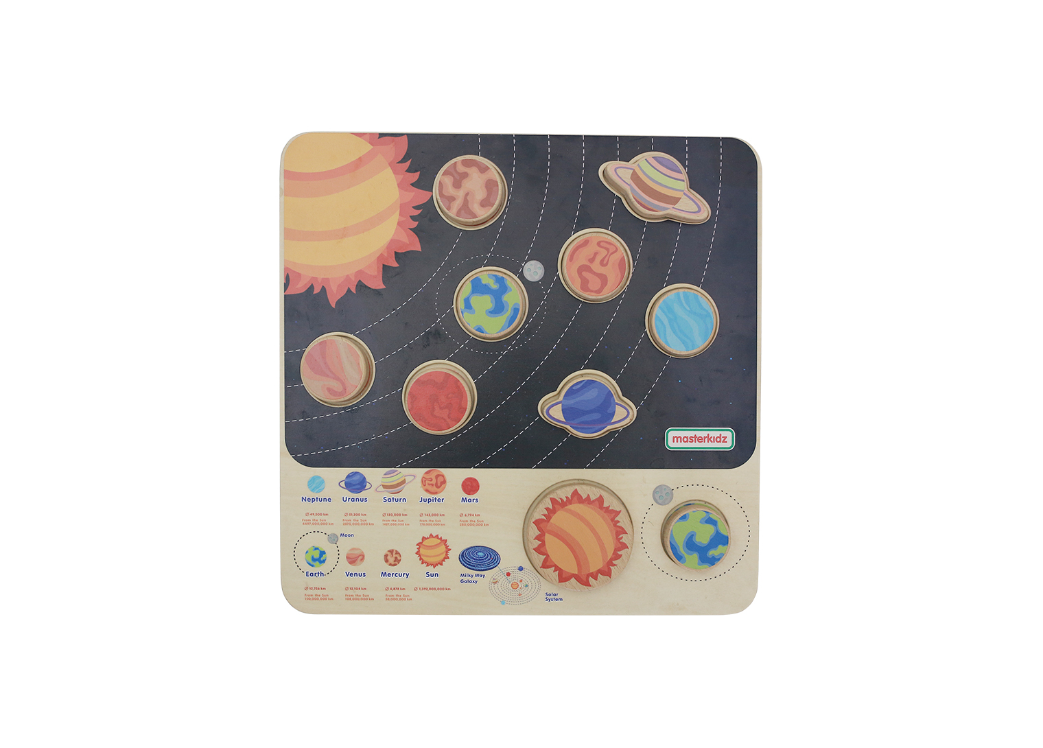 Solar System Handy Learning Board